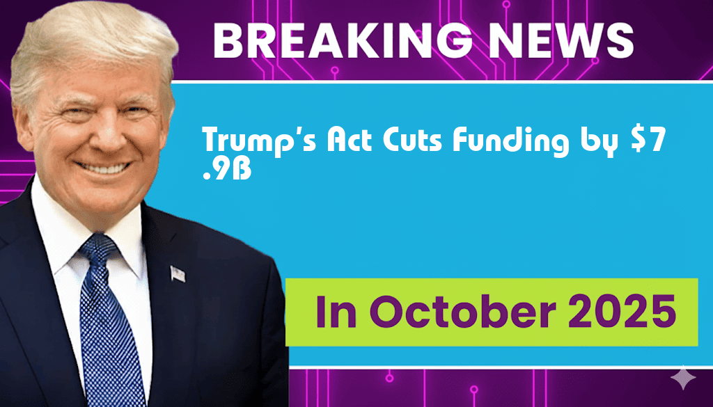 Trump’s Rescissions Act Reduces Funding by $7.9 Billion